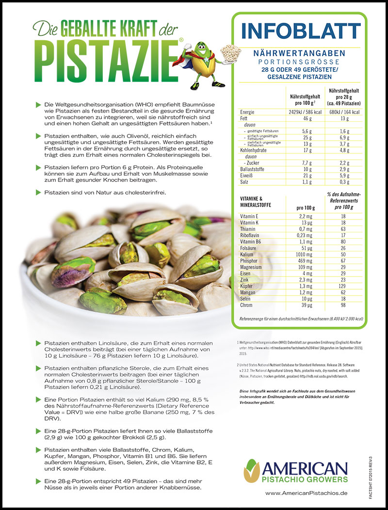 American Pistachio Fact Sheet